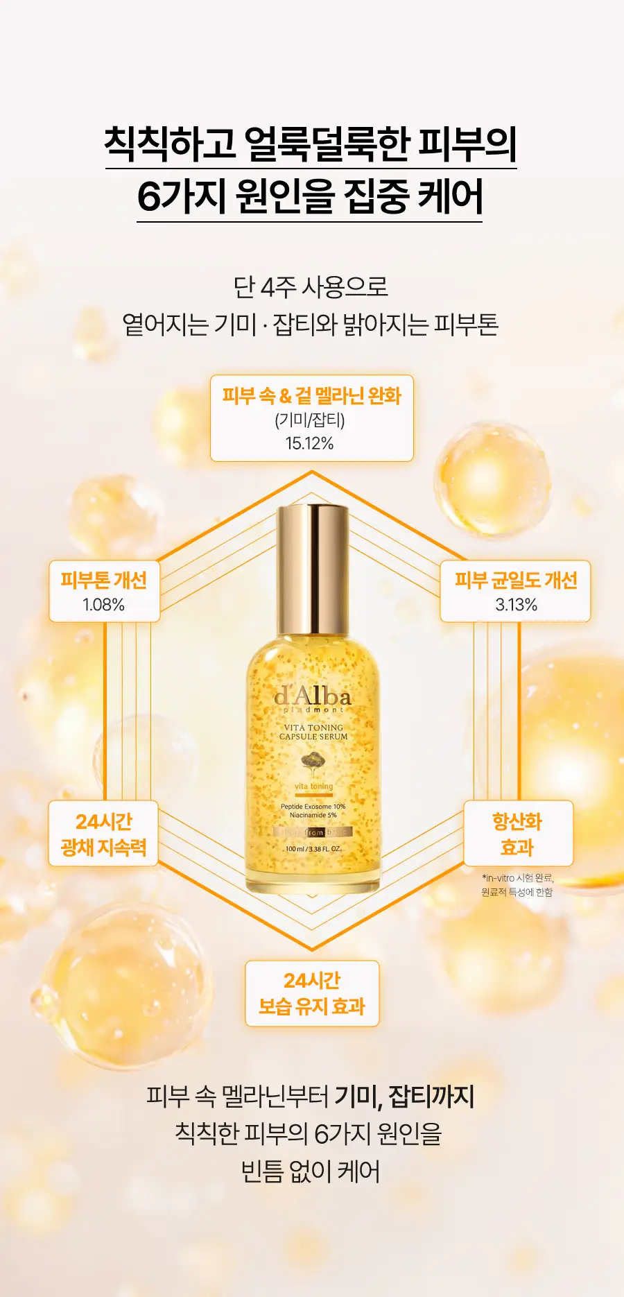 [26년 신형/대용량] 달바 비타 캡슐 세럼 나이아신아마이드 5퍼센트 100ml 기획 상세페이지 10